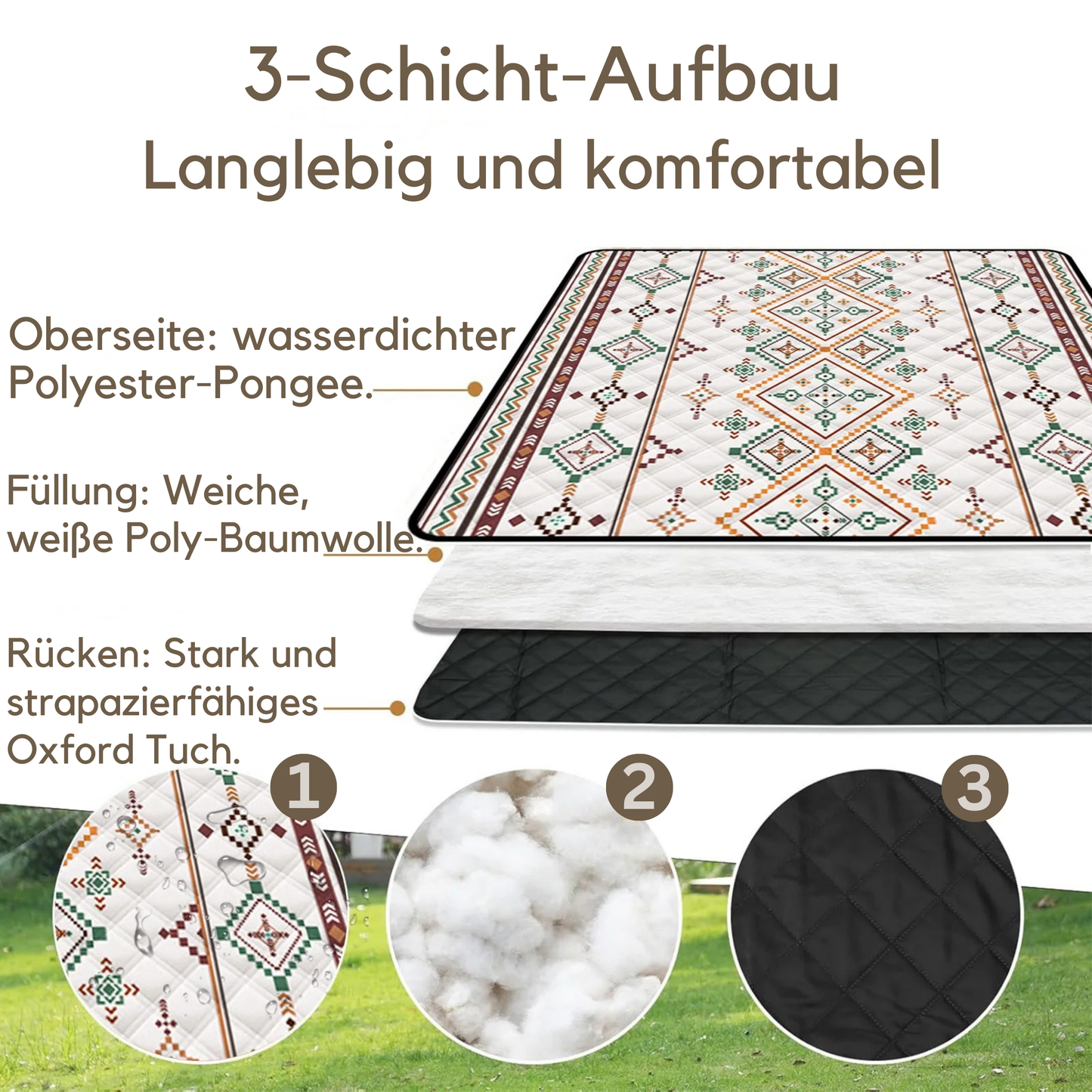 Couverture de pique-nique imperméable, 200 x 200 cm, grande couverture de plage.